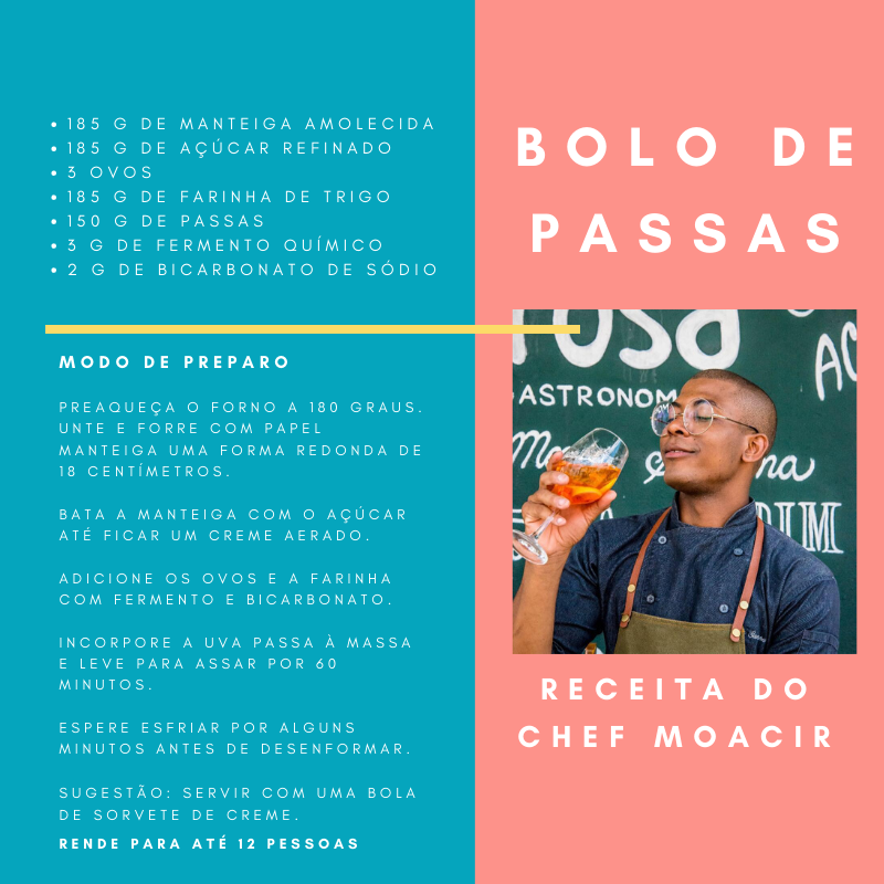 bauru uva passa