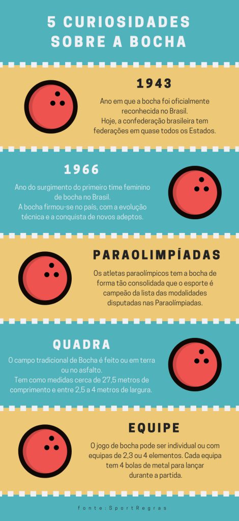 bocha bauru