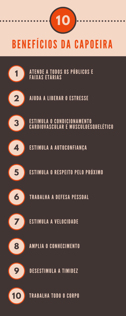 capoeira