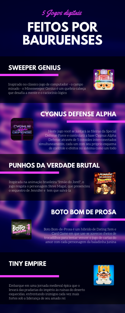 jogos digitais