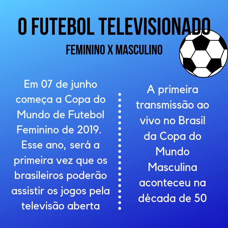futebol feminino esporte