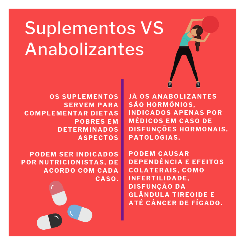 suplementos alimentares