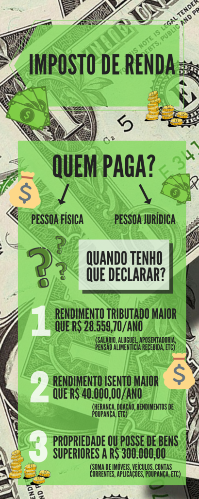 imposto de renda