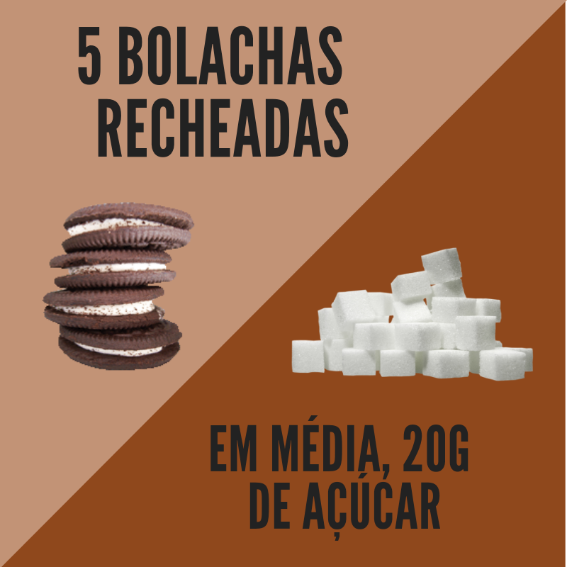 açúcar