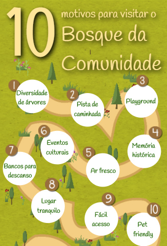 Bosque da Comunidade Bauru