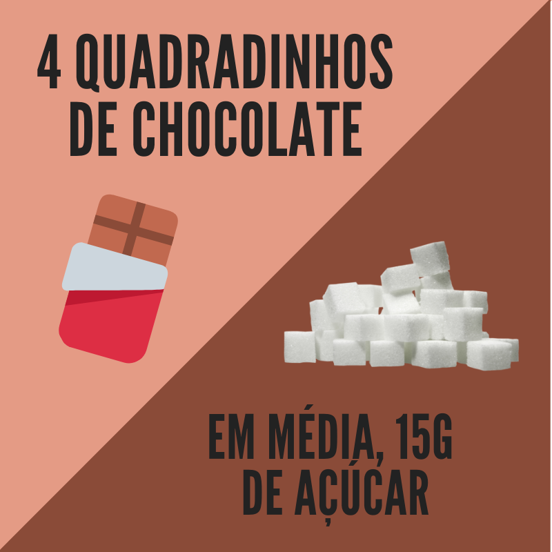 açúcar