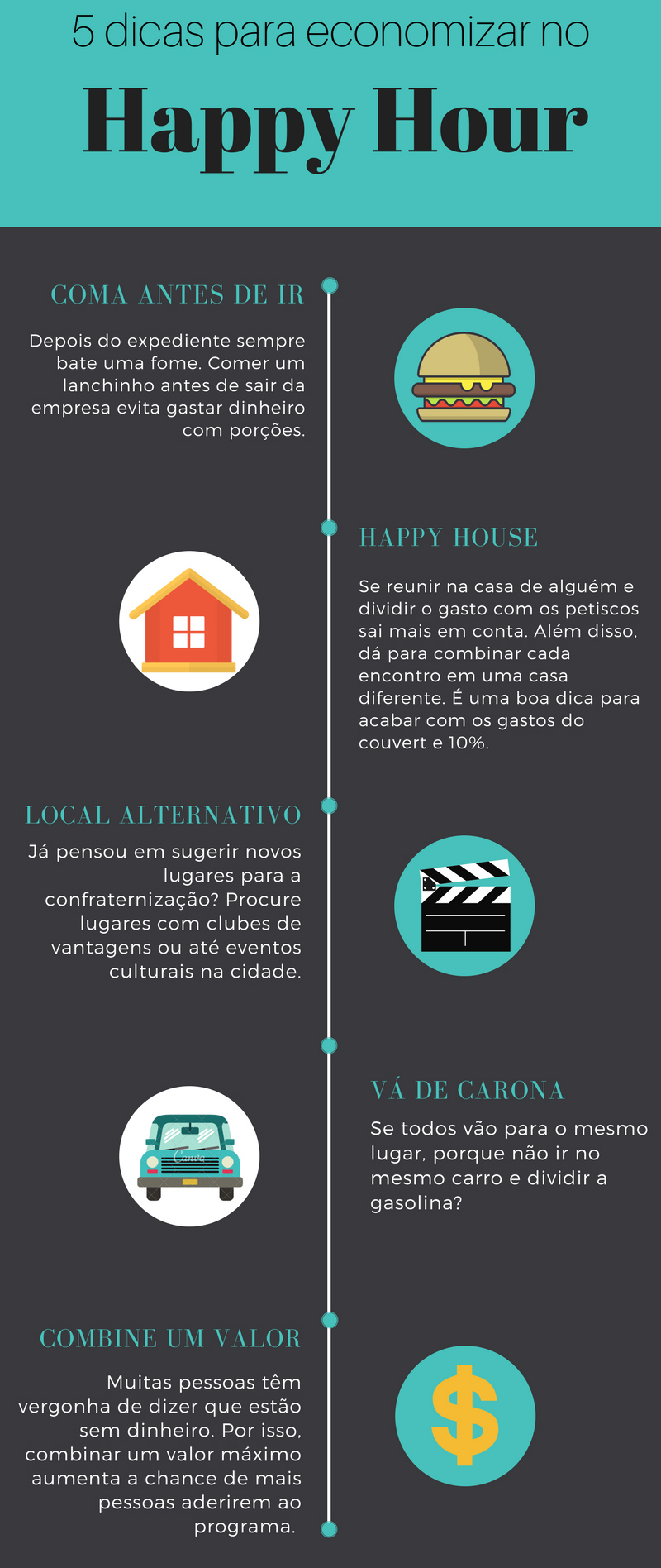 Dicas para economizar no Happy Hour