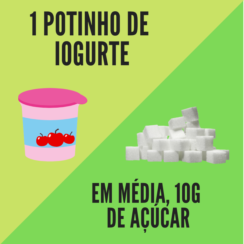 açúcar