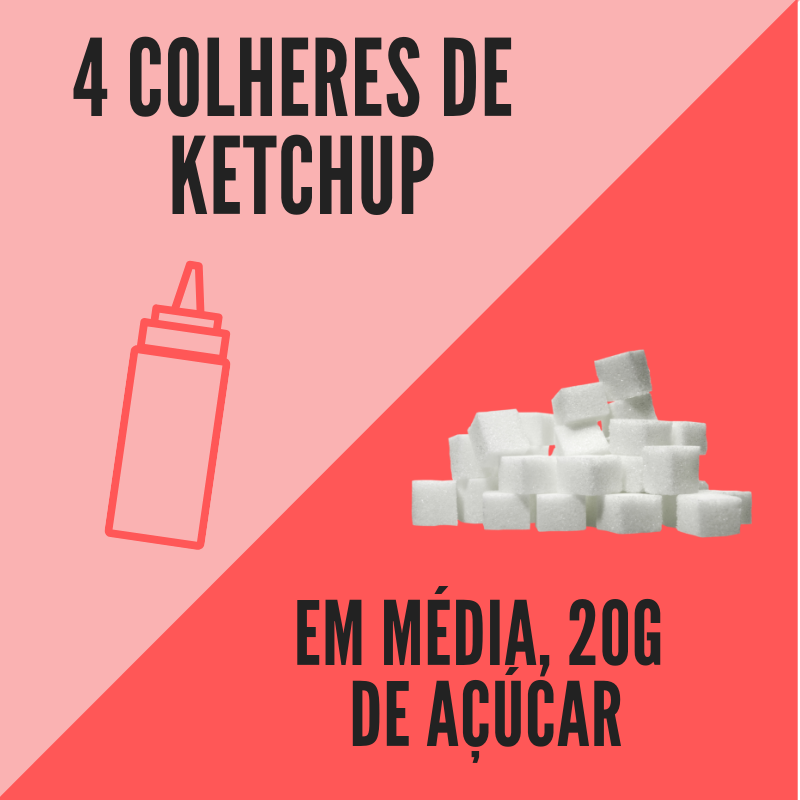açúcar