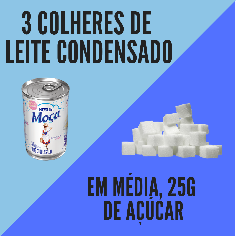açúcar