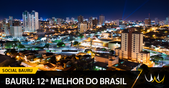 melhor-cidade-link