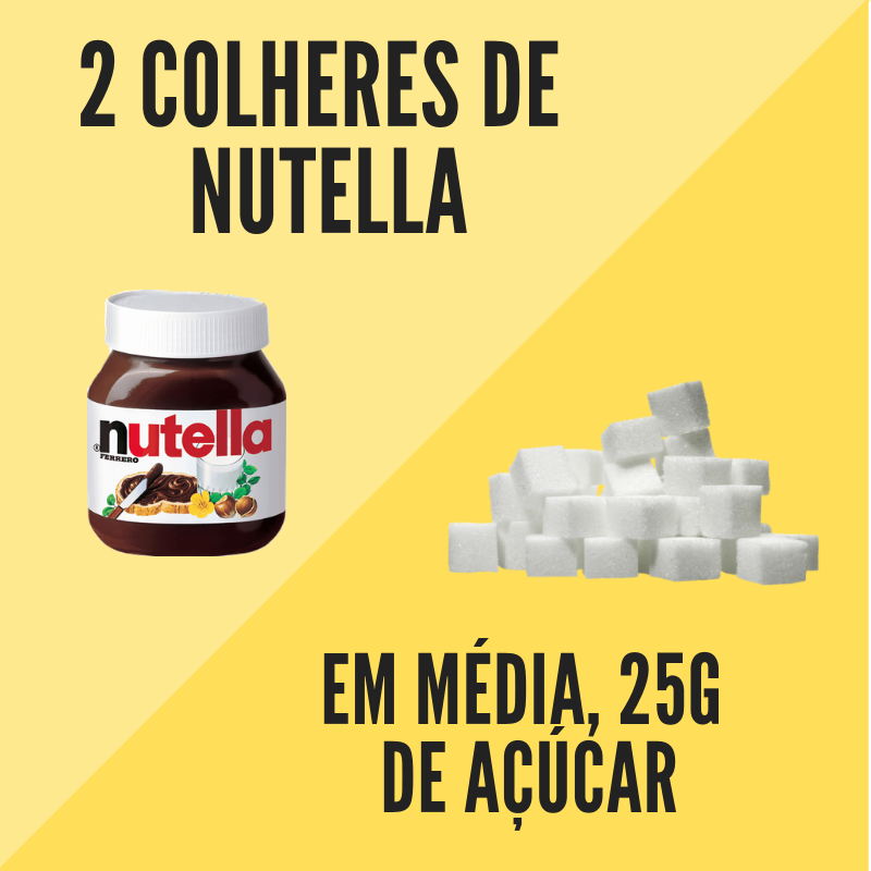açúcar
