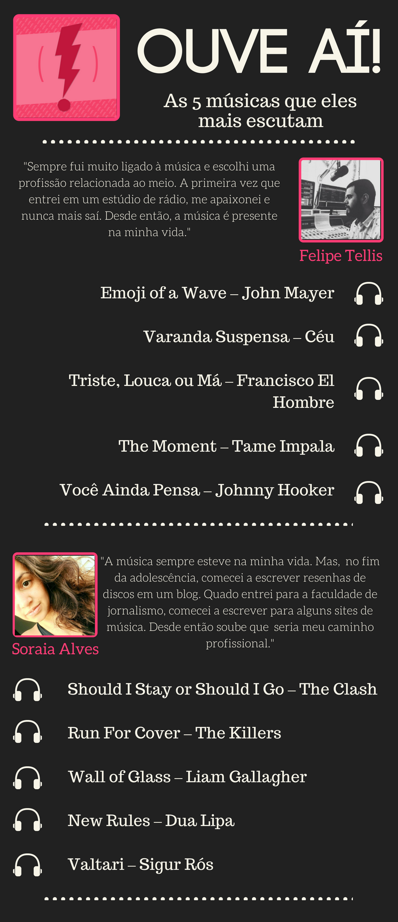 Cinco músicas que a Soraia e o Felipe estão escutando