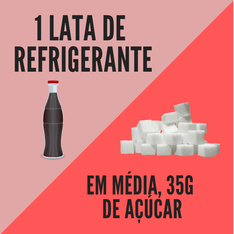 açúcar