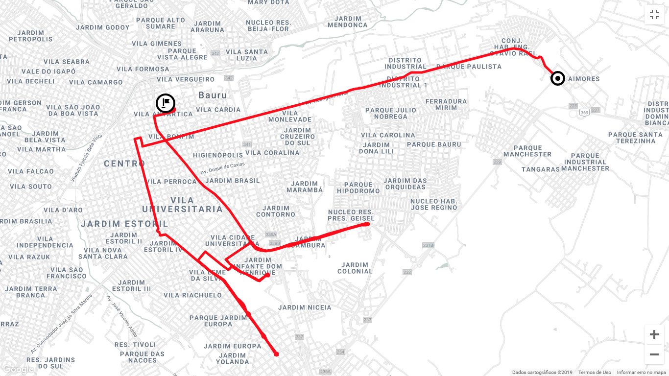 caravana coca cola bauru