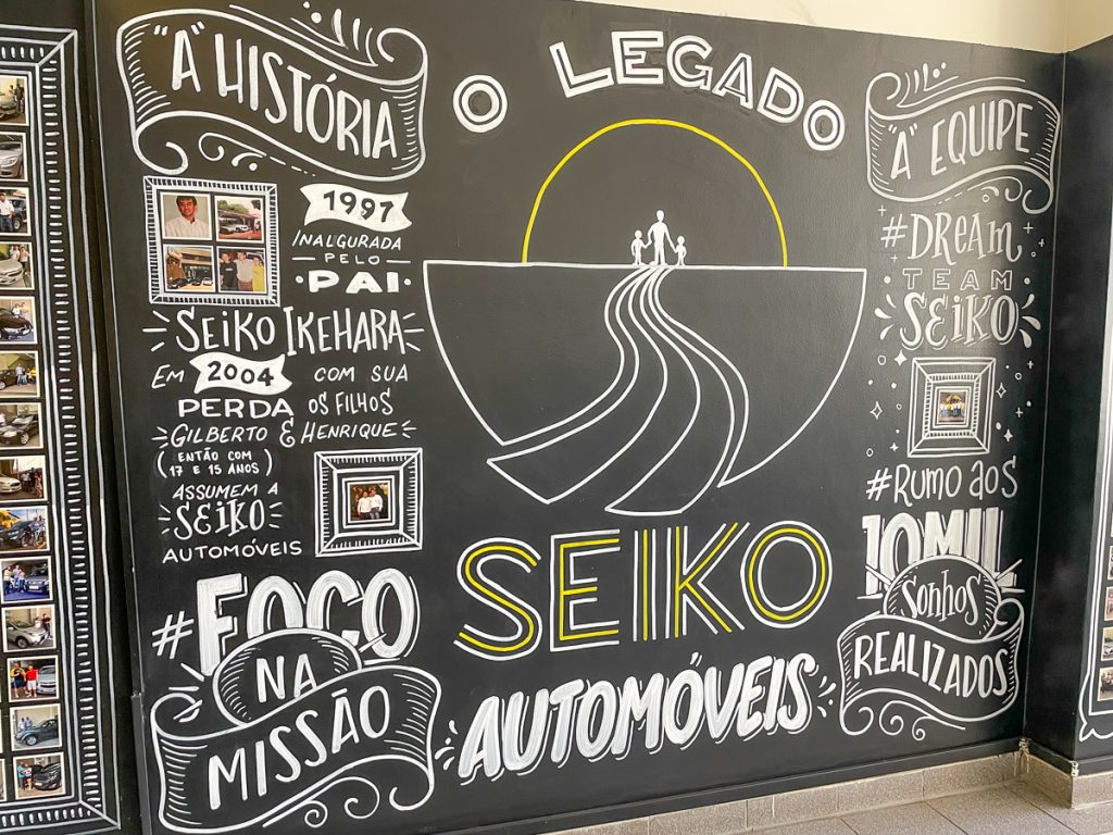 Loja de seminovos